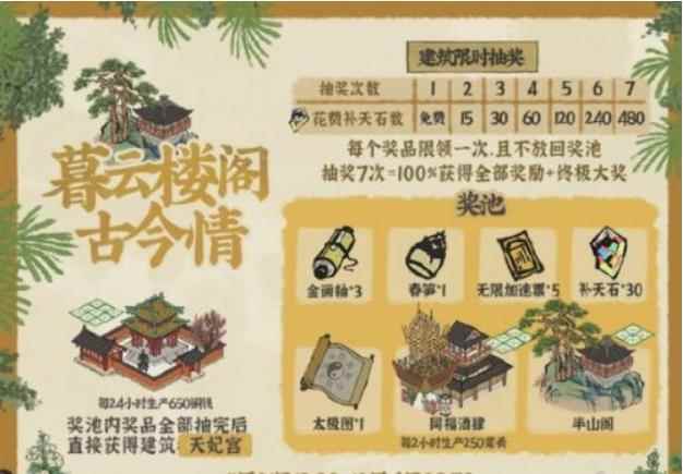 《江南百景图》暮云楼阁古今情玩法及奖励介绍