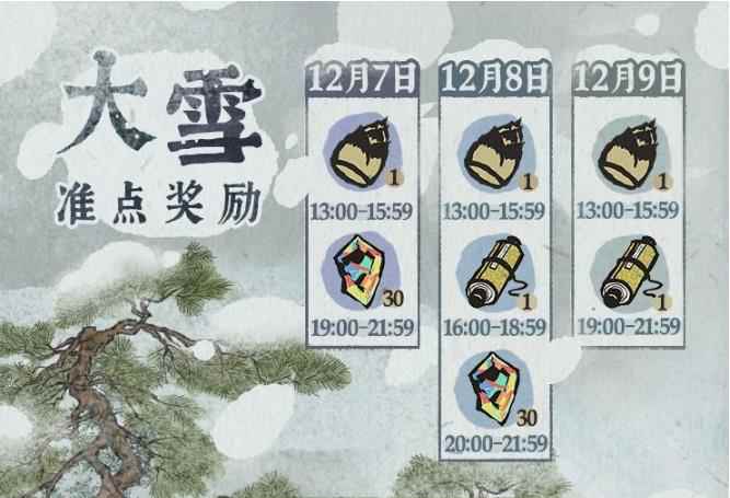 《江南百景图》大雪准点奖励汇总_大雪即景