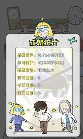 中国式富豪项目投资攻略_中国式家长世界首富触发条件