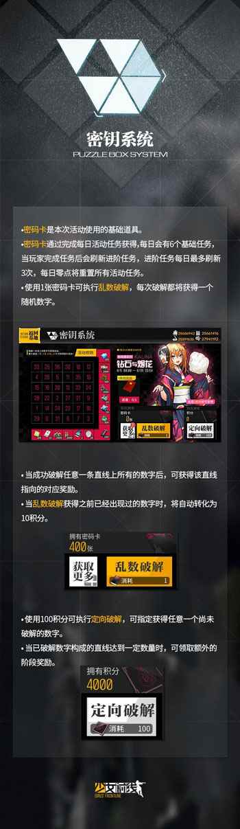 少女前线密钥活动攻略 密钥系统详解