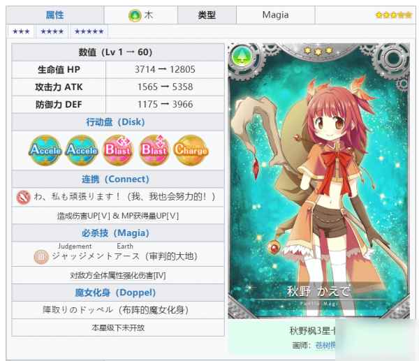 《魔法纪录魔法少女小圆外传》3星角色攻略_魔法少女小圆外传角色