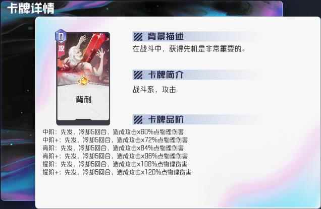 黑潮之上诺流派和配卡介绍