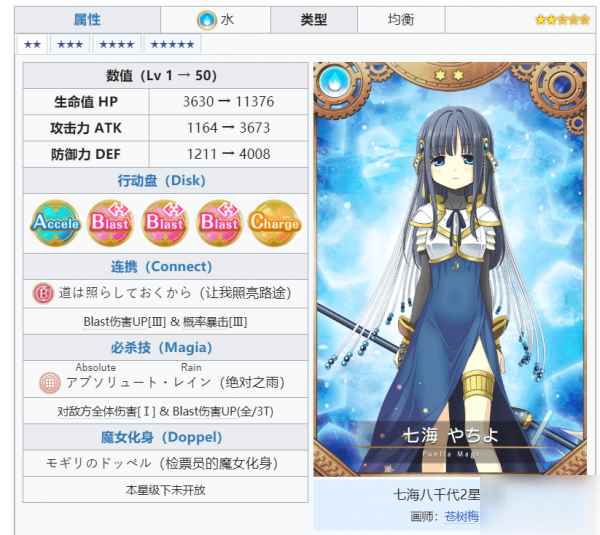 《魔法纪录魔法少女小圆外传》2星角色攻略_魔法少女小圆第二季