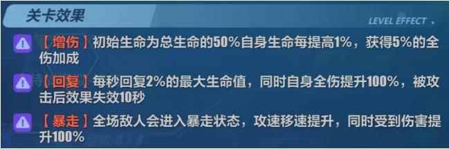 崩坏3无伤的普通关活动攻略
