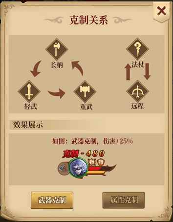 魂之歌武器攻略及新手阵容