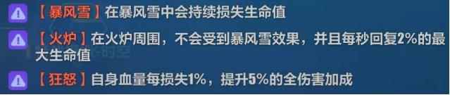 崩坏3冰融雪消模拟作战怎么打_除冰融雪战士