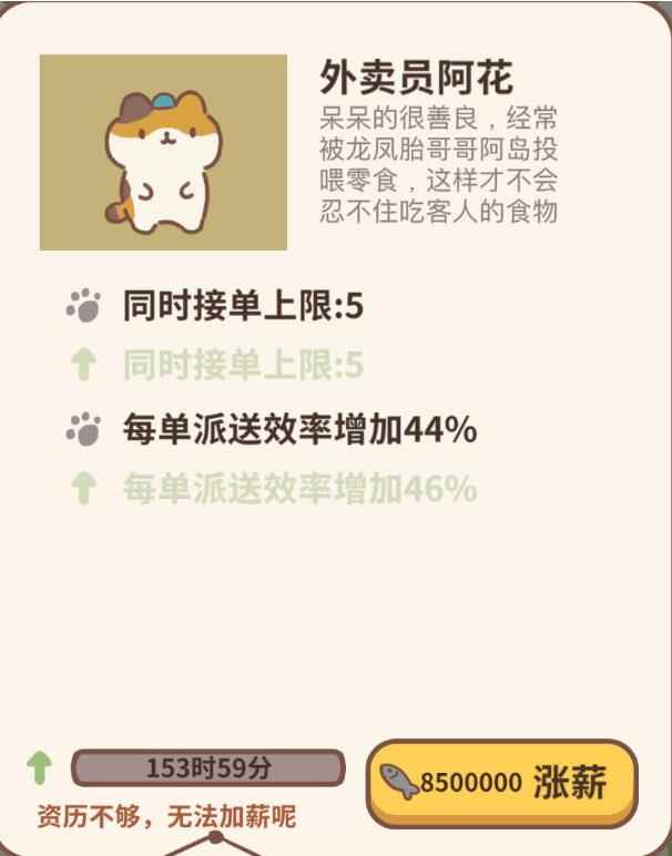 动物餐厅外卖员阿花作用分析