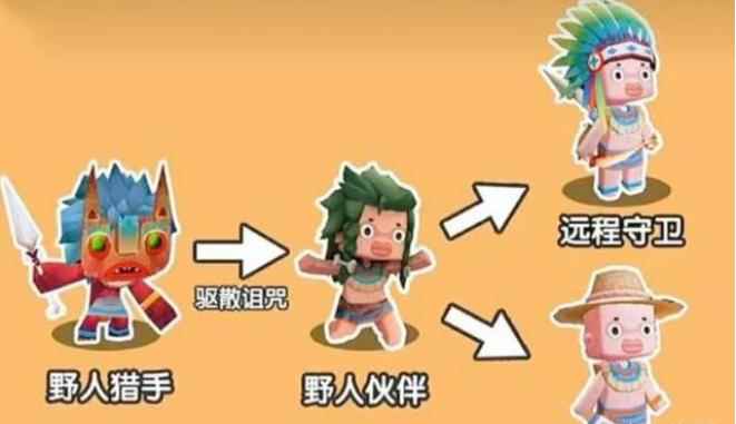 迷你世界:组建自己的野人部落_迷你世界野人喜欢什么东西
