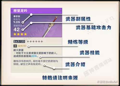 原神武器系统基础讲解与面板分析
