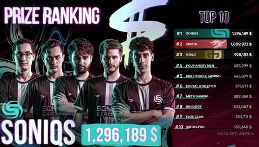 胜者为王!_s是啥