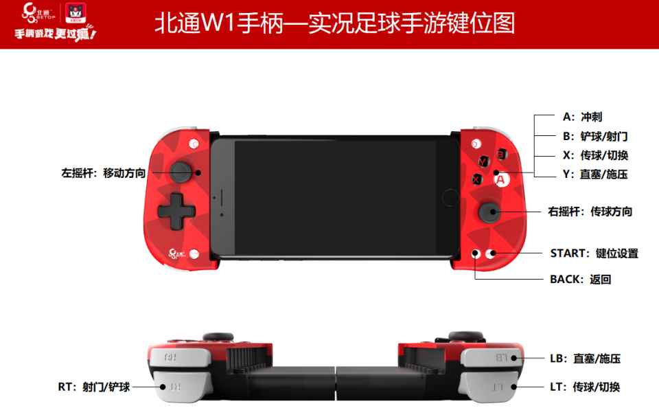 实况足球手游手柄攻略:用好这四个操作_实况足球手游按键协防