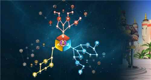 万国觉醒贝利撒留怎么加点?贝利撒留玩法攻略_万国觉醒洛哈天赋加点