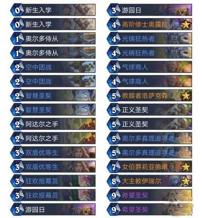 炉石传说2020标准t1分享_炉石传说狂野t1卡组