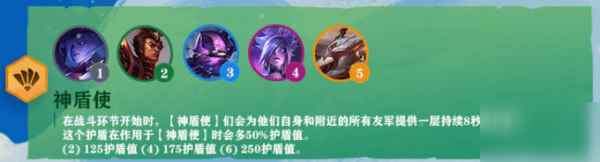 云顶之奕神盾使阵容站位装备搭配攻略_云顶之弈光站位
