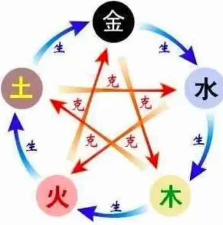 三国时代2刘璋开局攻略