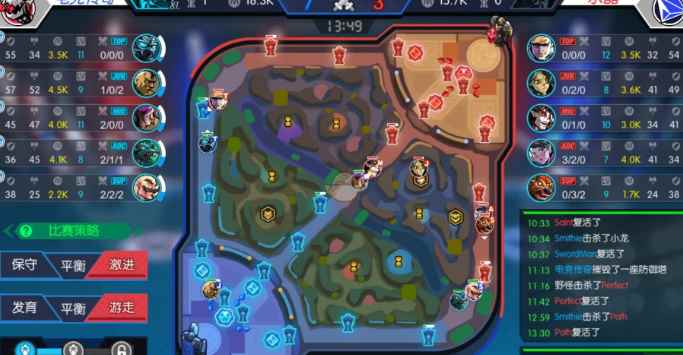 《电竞传奇》阵容、打法及技巧组合推荐