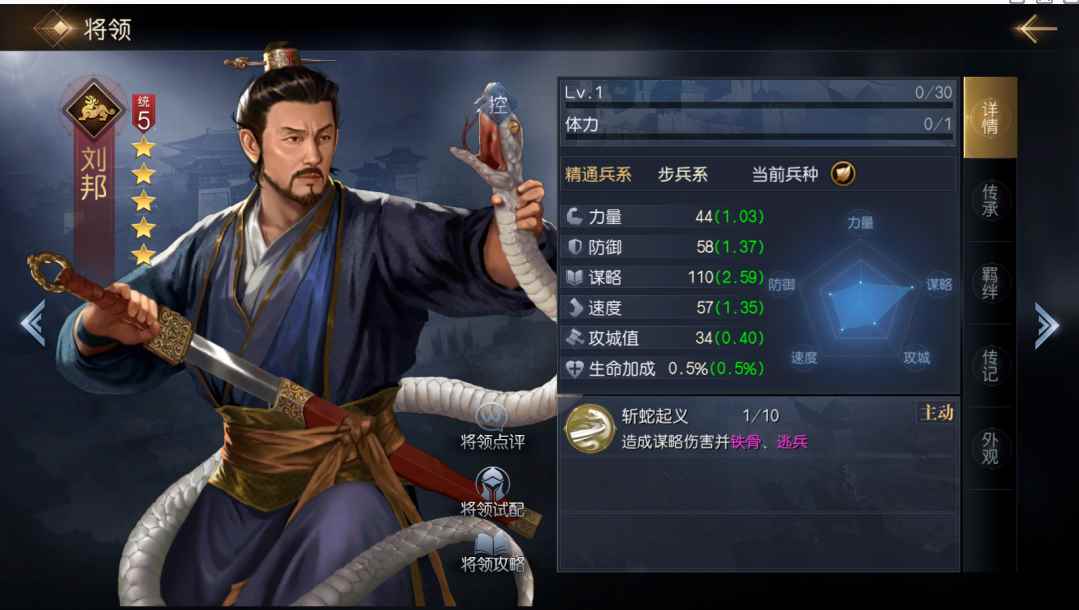 征服与霸业刘邦技能如何_刘邦实力