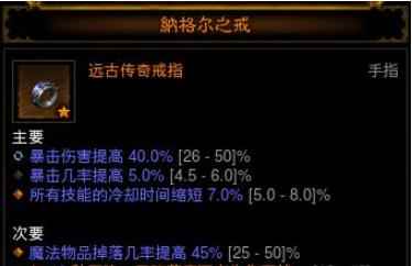 《暗黑破坏神3》MF套装配装_暗黑破坏神3远古装备怎么出