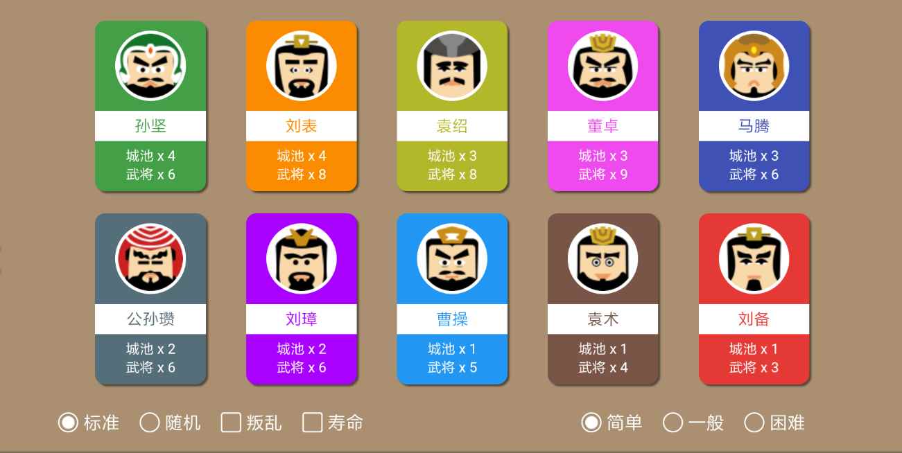 三国时代2新手玩法攻略大全_复兴时代第10天简单模式