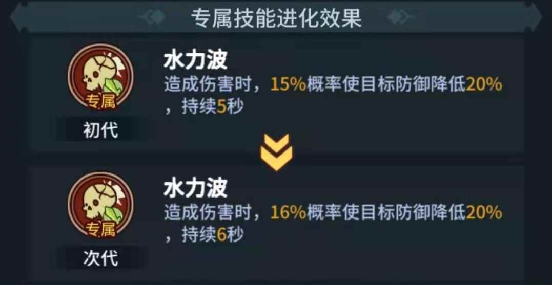 提灯与地下城水元素阵容搭配攻略_地下城护石怎么获得