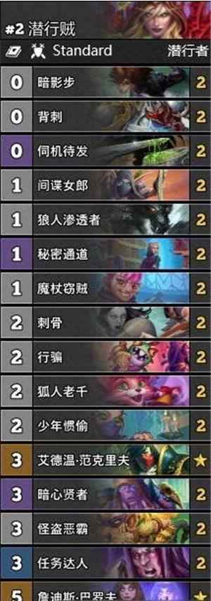 炉石传说潜行贼怎么打_炉石传说巨龙降临卡组推荐