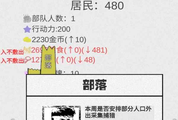 《纸人》游戏机制介绍_抖音的规则和推荐机制玩法