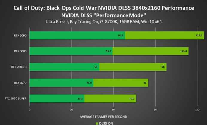 DLSS立大功_汪汪队立大功百度百科