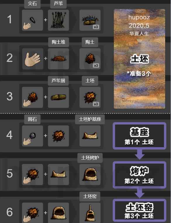 华夏人生烧碗详细操作介绍