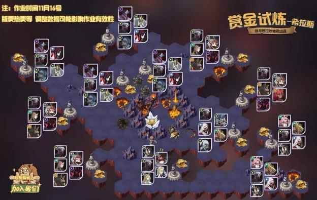 剑与远征希拉斯试炼之地攻略:赏金希拉斯试炼奖励及打法详_希拉斯的转化之球