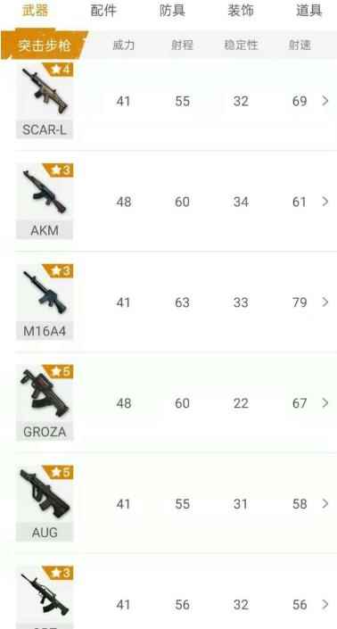 「攻略」和平精英ss12赛季什么步枪最厉害_ss2突击步枪
