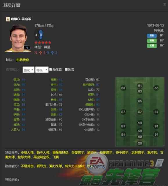 FIFA Online3世界传奇萨内蒂季卡评测