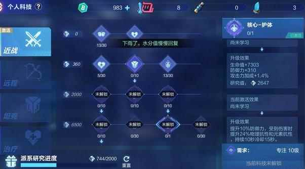 我的起源——科技简述及其强化一览