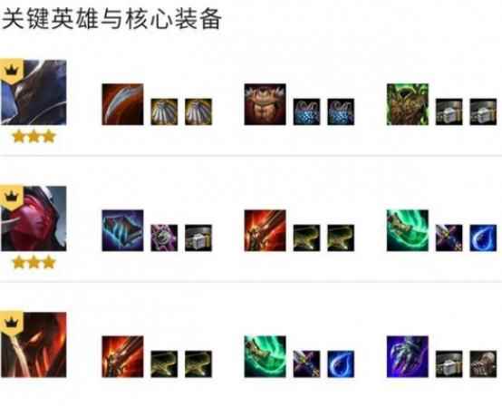 《云顶之弈》圣盾厄加特运营思路分享