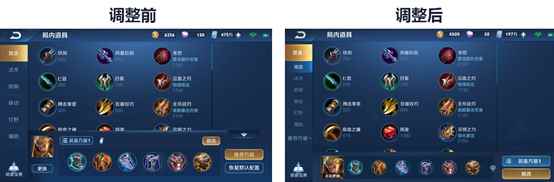 王者荣耀抢先服更新出装升级详解