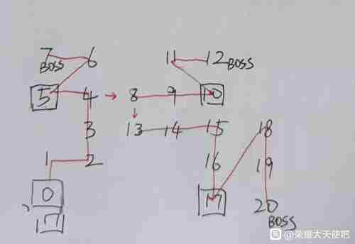 荣耀大天使雷之迷宫地图