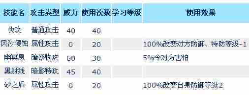 赛尔号卡修斯怎么打视频
