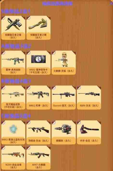 CF8月自助餐活动地址