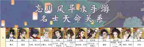 忘川风华录全名士天命关系一览图
