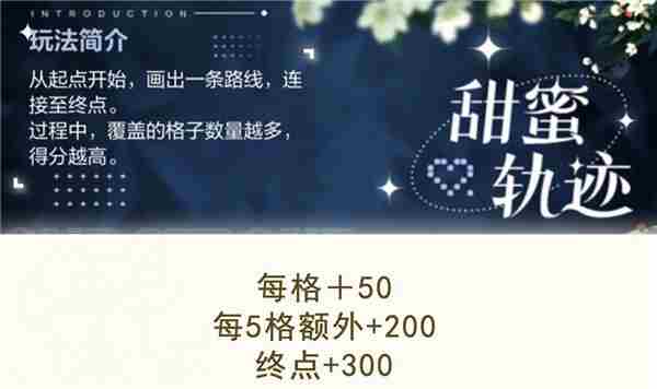 未定事件簿甜蜜轨迹全关卡高分通关路线图