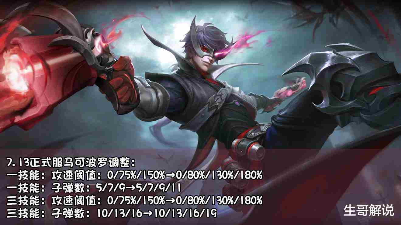 马可香香“史诗级”加强，“毒王”扁鹊跌落神坛