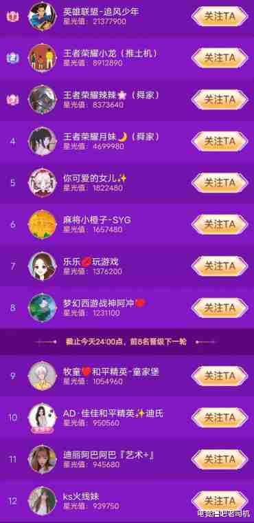 快手格局大翻天