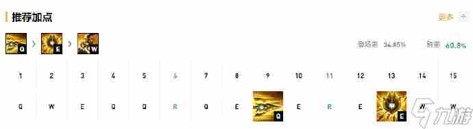 《英雄联盟》S11全球流潘森怎么玩全球流潘森玩法攻略