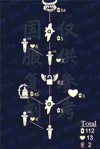 光遇牛头先祖兑换表复刻:光遇手敲钟乐器兑换解析[多图]