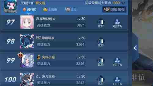 王者荣耀蔡文姬战力最低的省是哪个多少才能上榜拿称号