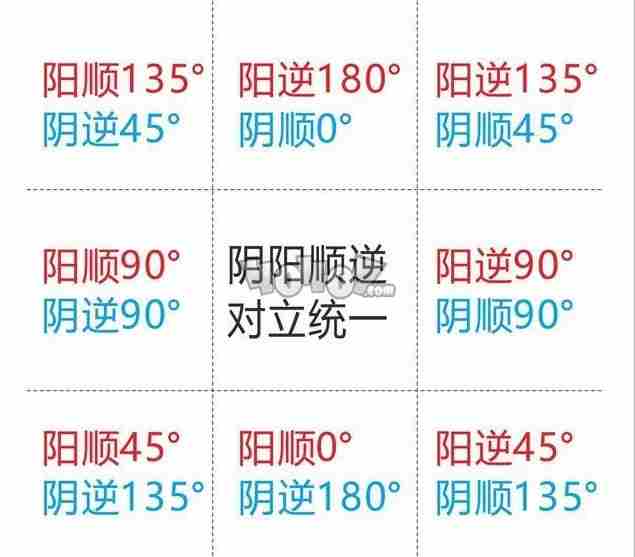 犯罪大师神秘的盒子(下)答案