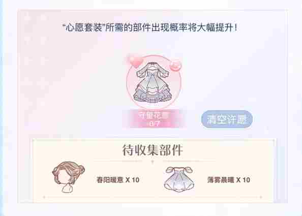 奇迹暖暖心愿套装功能属性一览