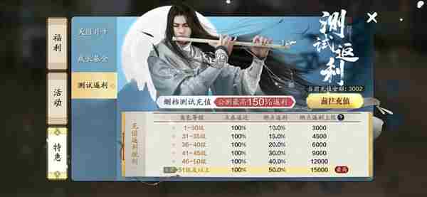 天涯明月刀手游冲榜战力提升分享