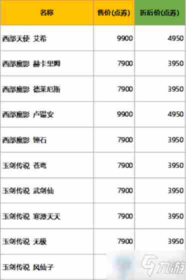 《LOL》2021五折皮肤有哪些牛气冲天限时五折皮肤汇总介绍