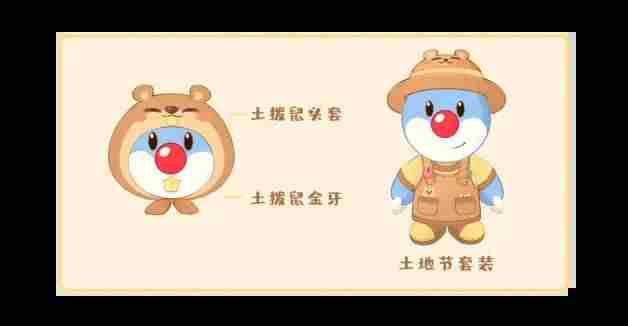 摩尔庄园手游隐藏装扮大全