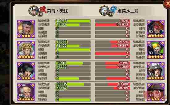 百将行鲁肃英雄攻略评测